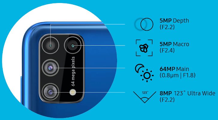 disadvantages samsung galaxy m31 prime_camera