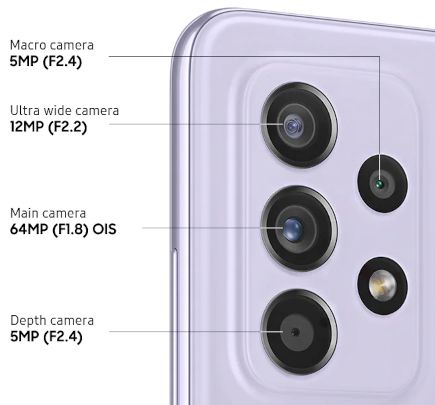 disadvantages samsung galaxy a52 camera